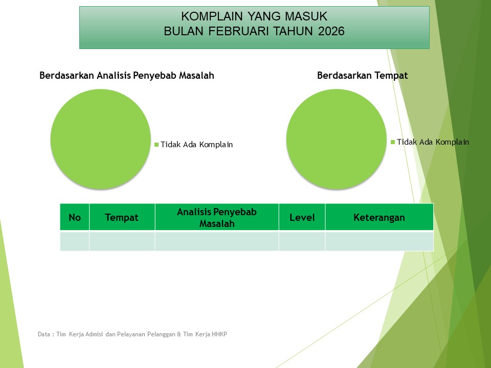 Dokumentasi Penanganan